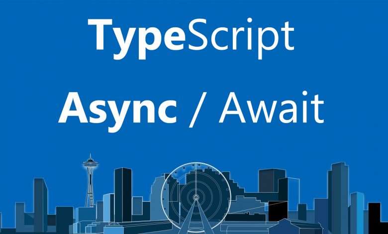 TypeScript async await feature image